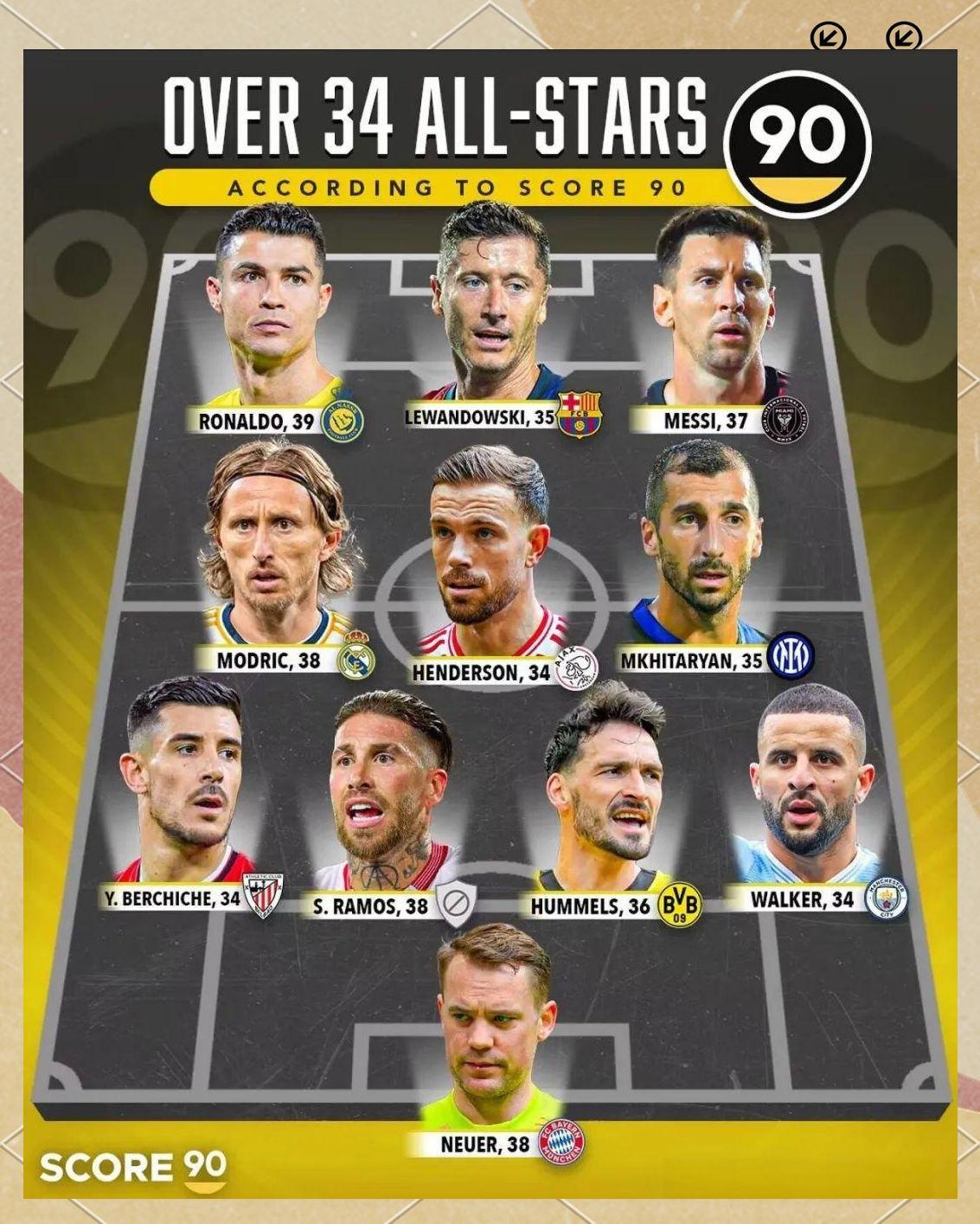 包含"明星球员的回归：伤愈复出能否恢复巅峰状态"的词条