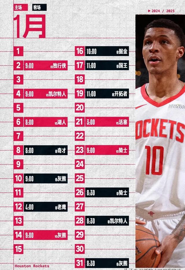 关于"NBA医疗团队的角色：明星球员复出的关键"的信息