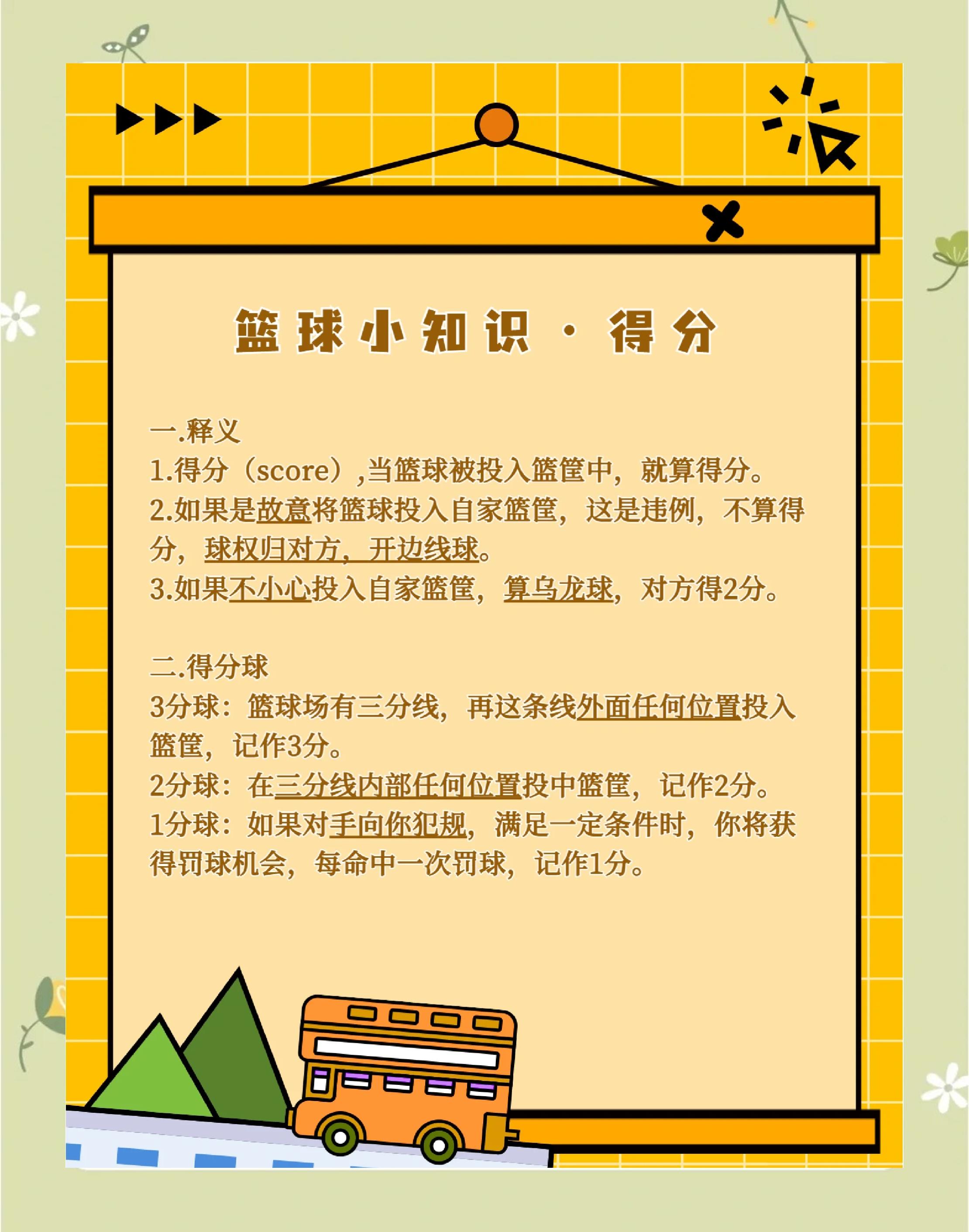 关于"未来的篮球科技：如何影响球队训练与表现"的信息