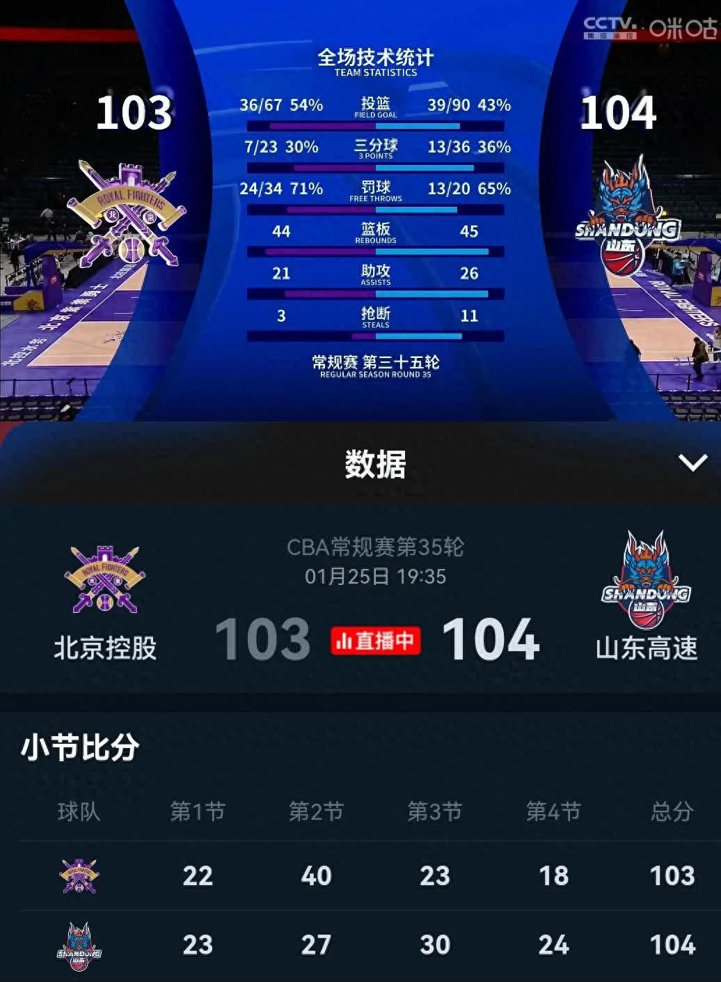 "CBA的远程观赛体验：技术如何影响观众参与"的简单介绍