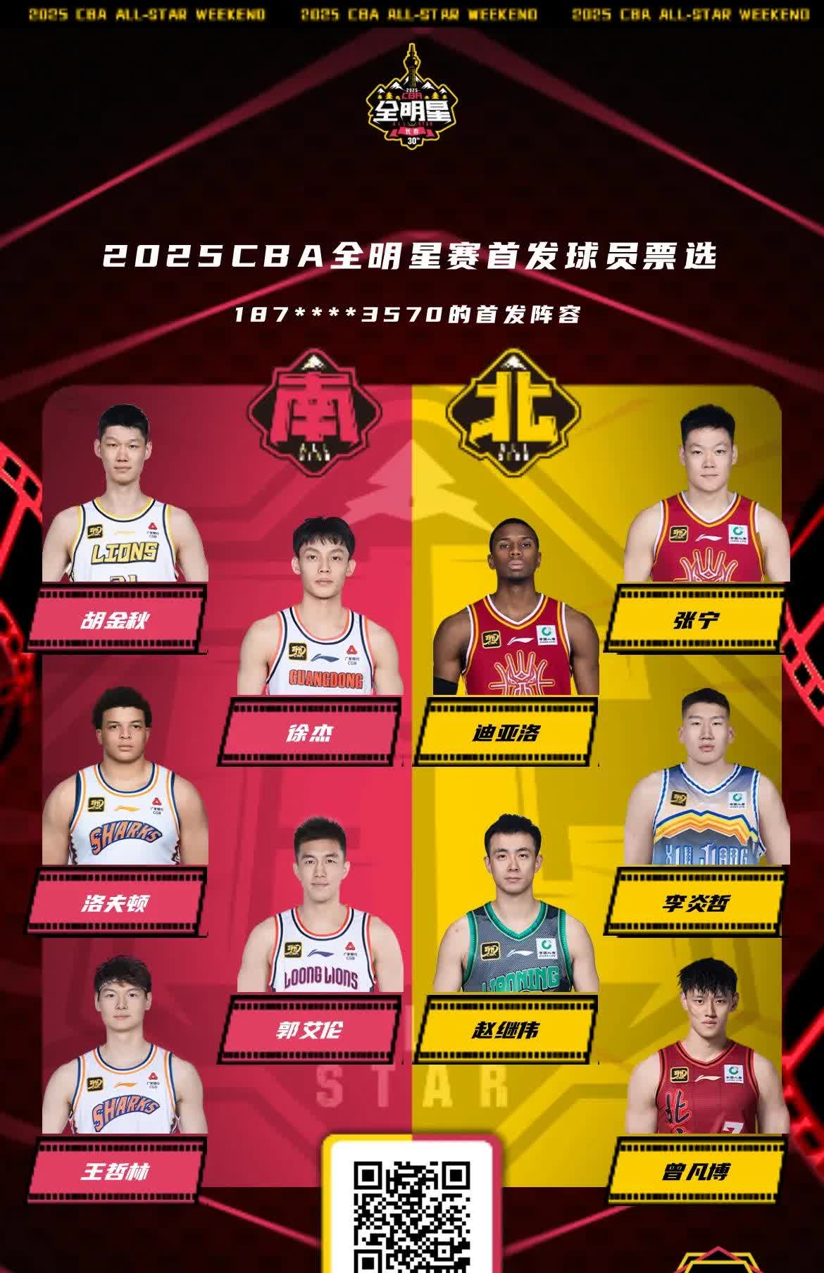 关于"CBA明星赛：各队选手的精彩表现"的信息