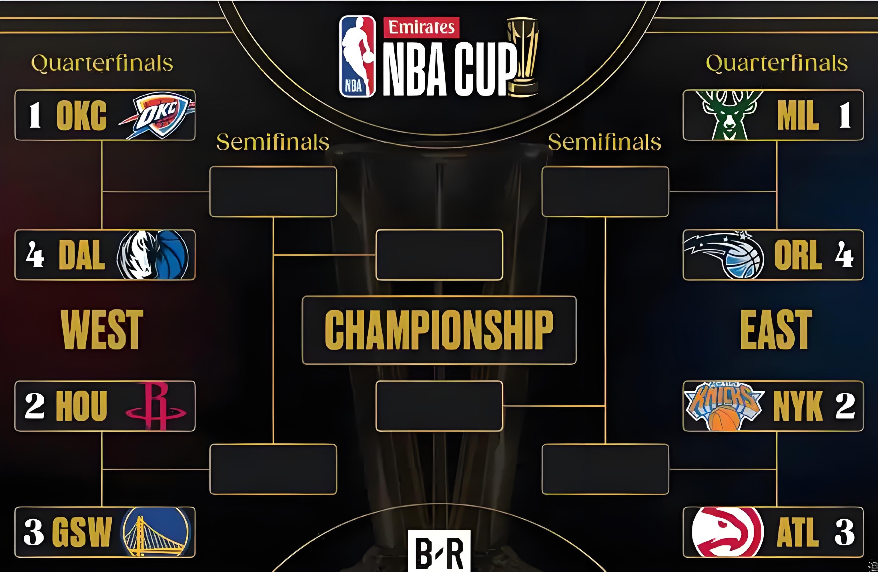 "跨文化交流：NBA在全球的影响力扩大"的简单介绍