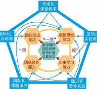 包含"中超青训体系探索：未来之星的培养"的词条